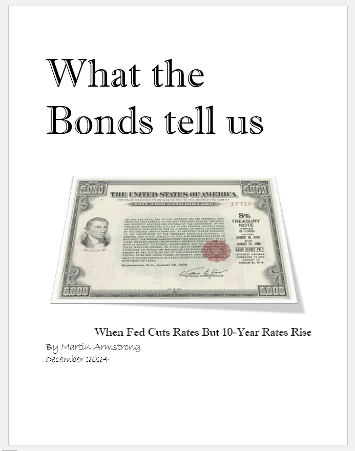 The NEOCONS Blinked – Bond Markets Warn Of War