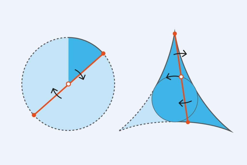 Kakeya conjecture: ‘Amazing’ spinning needle proof unlocks a whole new world of maths