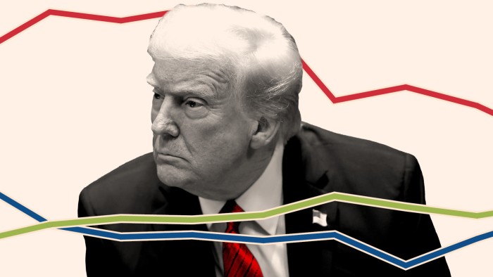 What is Donald Trump’s ‘liberation day’ for trade?