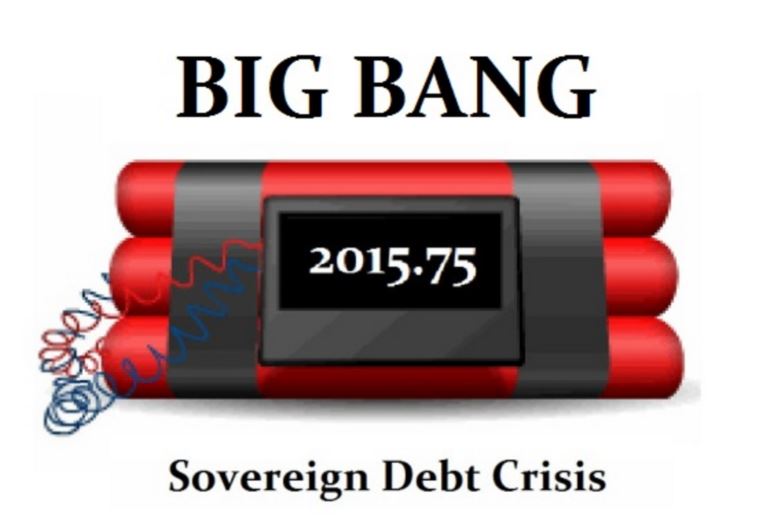 Inflationary Pressures Began After 2015 – Tariffs Are A Distraction
