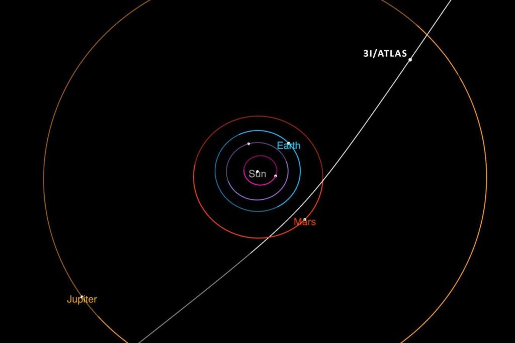 Our third interstellar visitor might be 8 billion years old