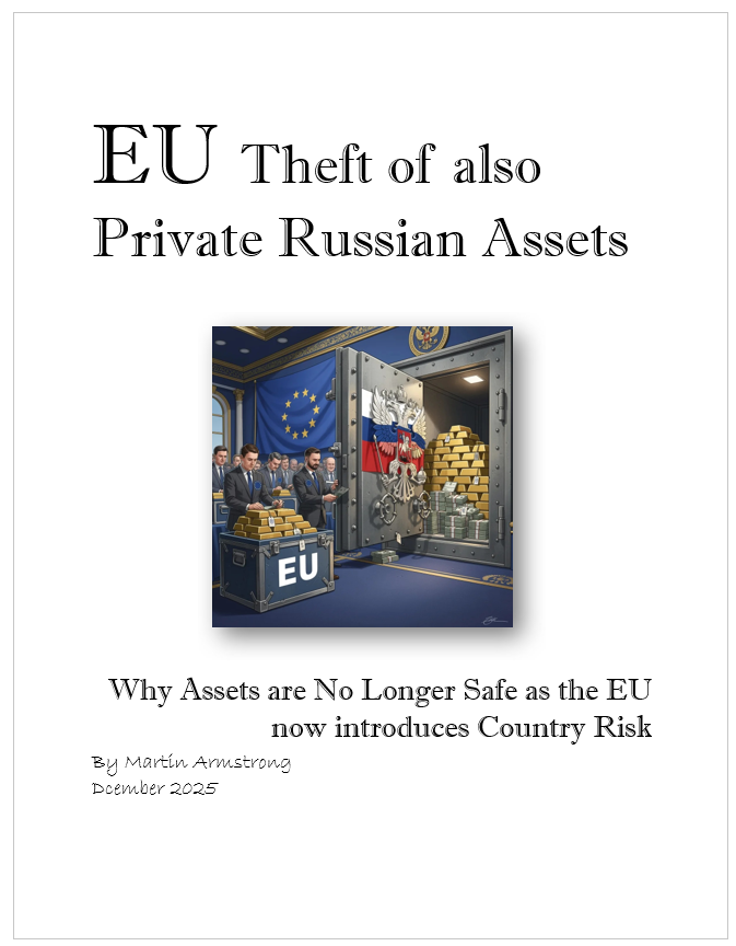 Europe Is Becoming A Country Risk For International Capital – Sell Now?