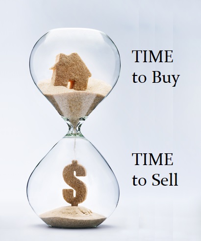 Potential Homebuyers Walking Away At Record Pace