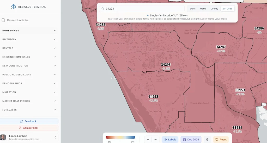 Southwest Florida housing market still seeing a home price correction—how much lower will prices drop?
