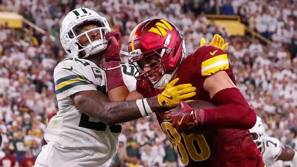 The ‘NFL’s active TD-catch leaders’ quiz