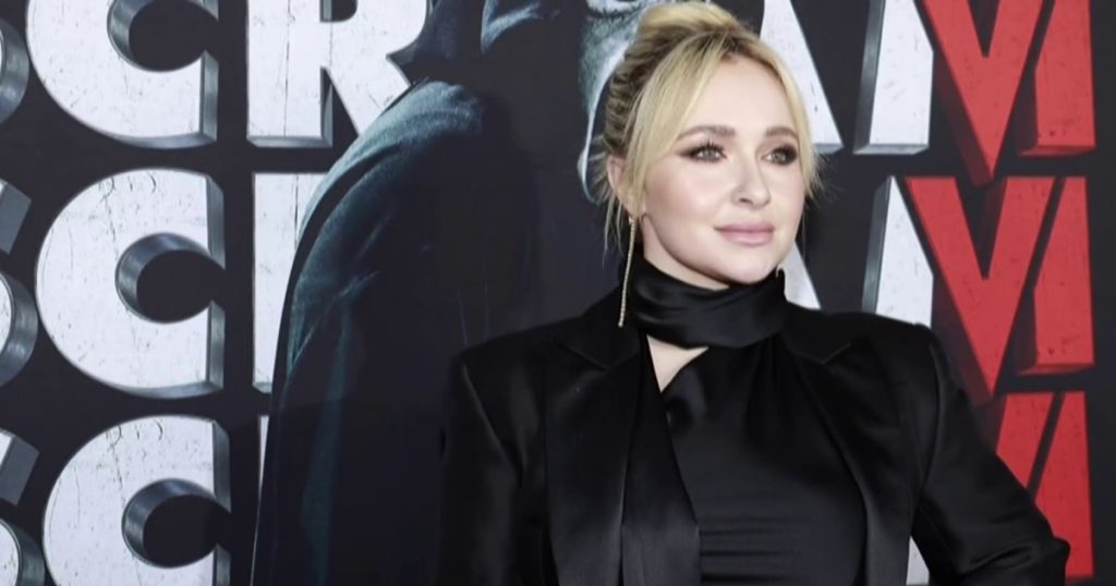 Actress Hayden Panettiere dies at 36
