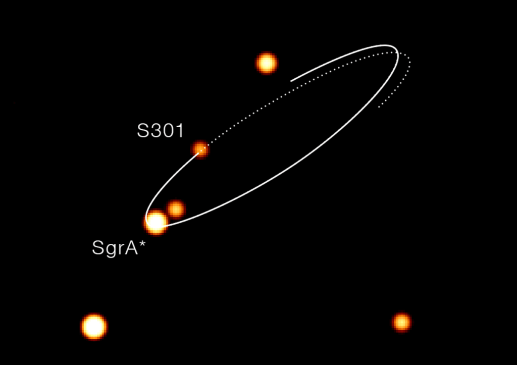 This star has the strangest sky in the galaxy